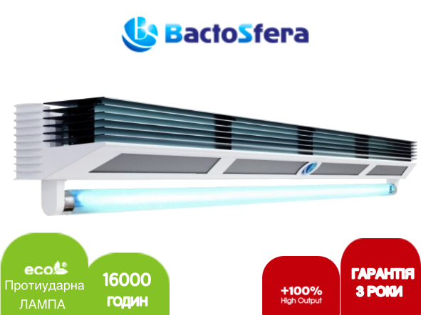 Екранований опромінювач з жалюзі BactoSfera EKRAN Jalousie 55х2 + 100%